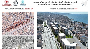 Gölcük ve Karamürsel’de bu mahalleler ilk sırada
