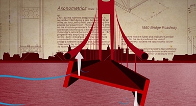 ‘Hataların İnşası’, 22 Eylül Pazartesi 21.00’de National Geographic Ekranlarında Başlıyor!